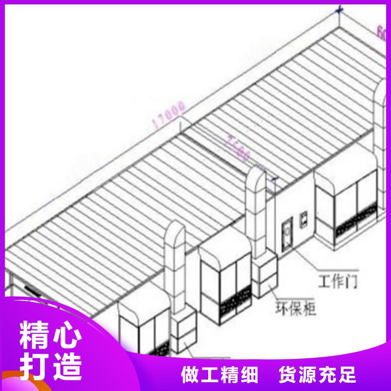 【汽车家具工业喷烤漆房】脉冲布袋除尘器品质保证实力见证<本地>品牌