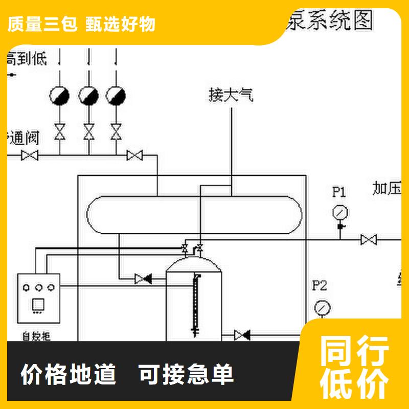 【凝结水回收装置】螺旋微泡除污器一手货源源头厂家现货直供