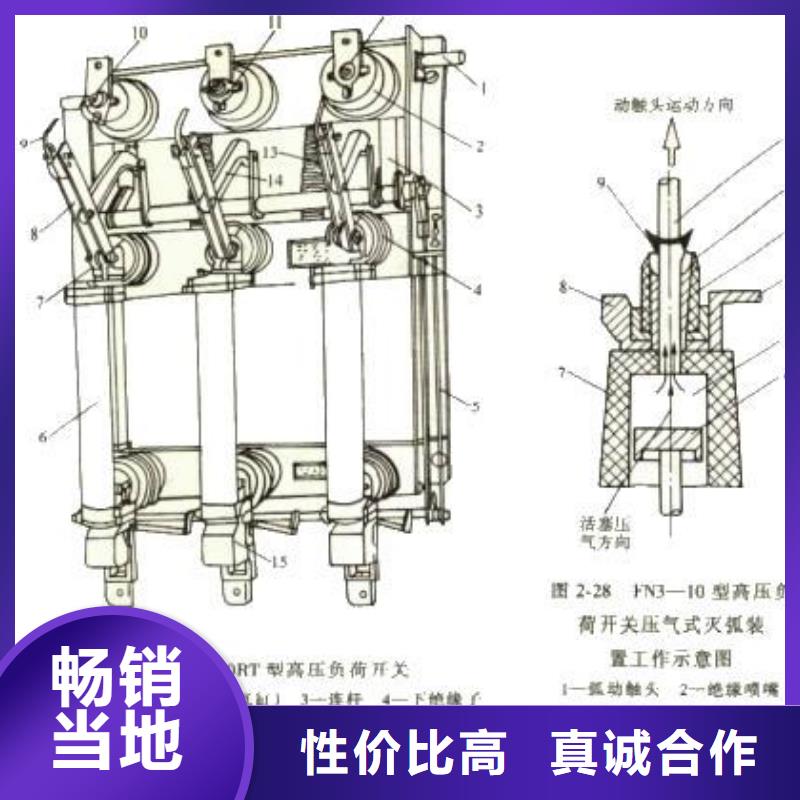 【高压负荷开关】高压限流熔断器一站式厂家【本地】货源