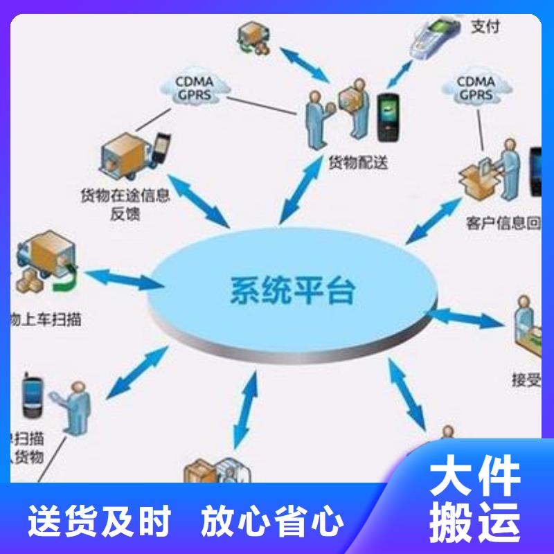 【芜湖物流乐从到芜湖物流货运运输专线回头车仓储返空车直达整车零担】