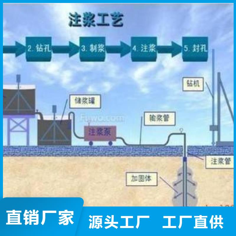 压浆料经销商24小时发货低价货源