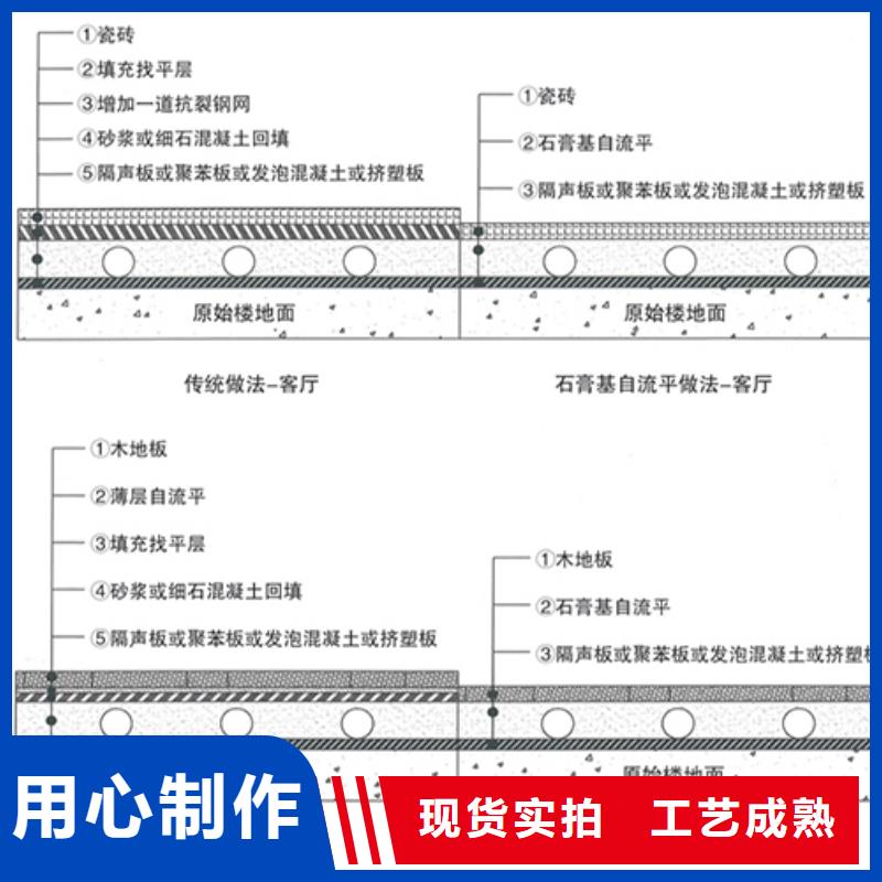 石膏自流平灌浆料种类丰富用心服务