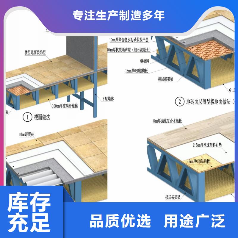 ​【6轻钢别墅生产经验丰富】多年行业积累