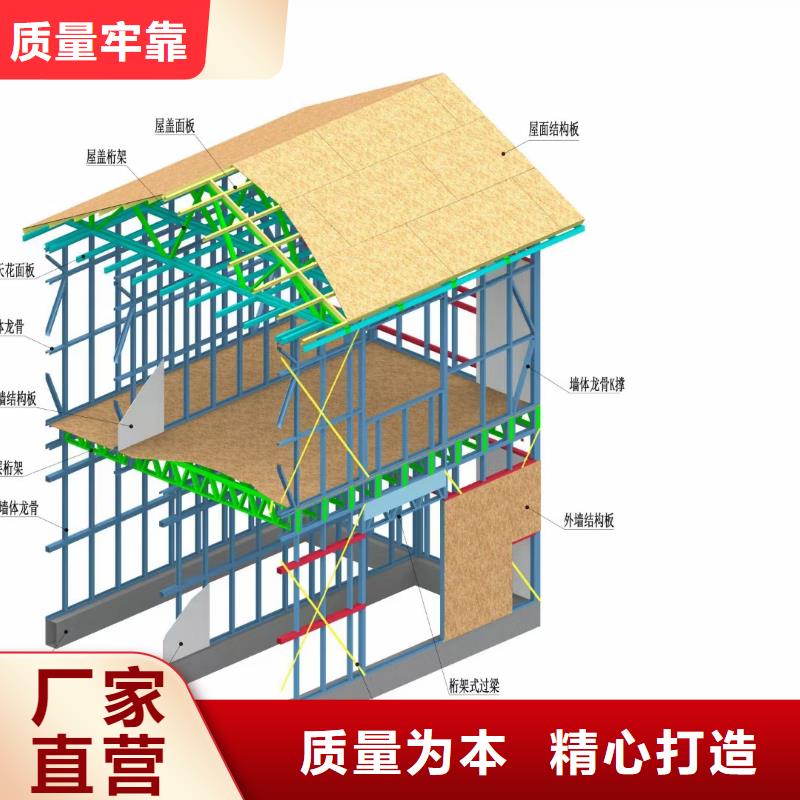 6轻钢房屋实时报价细节决定成败