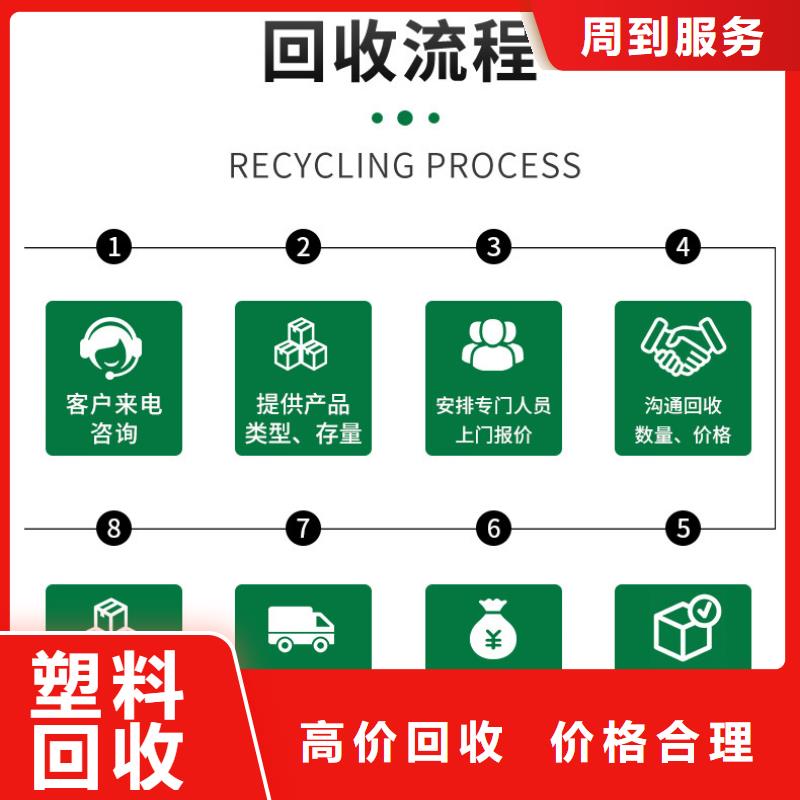 宿迁市宿城废铜回收资金雄厚海量现货直销