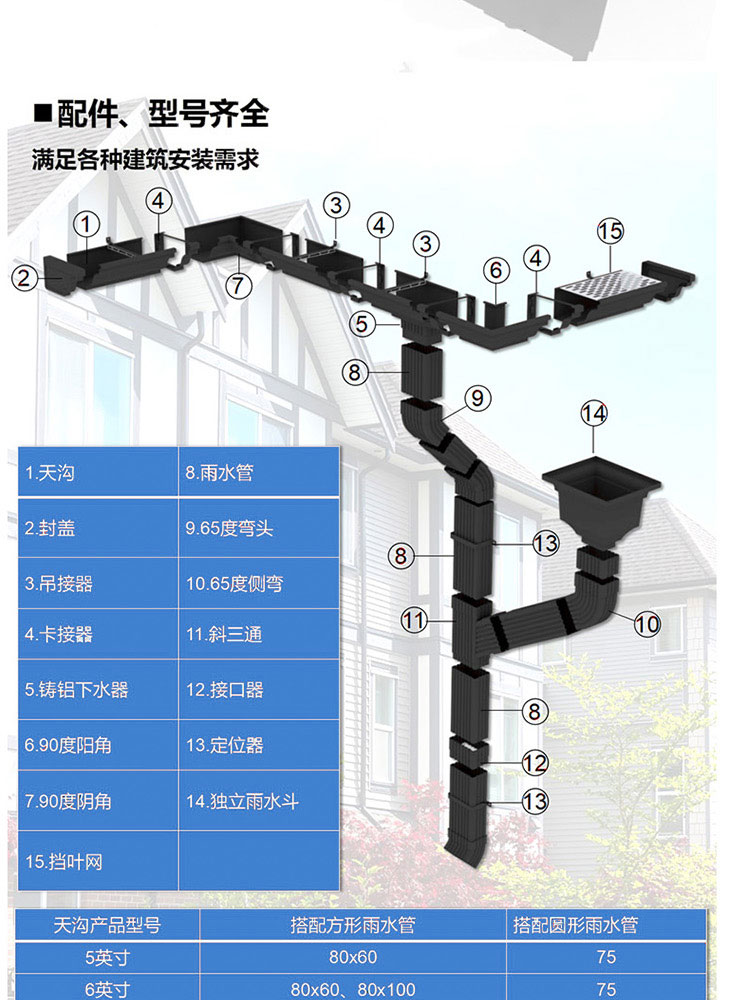 销售铝合金天沟_精选厂家