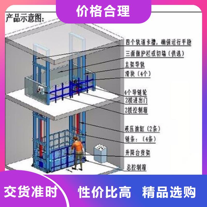 货物升降平台机械车位租赁根据要求定制厂家定制