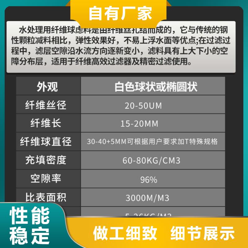 纤维球-【铝酸钙粉】资质认证多年行业积累