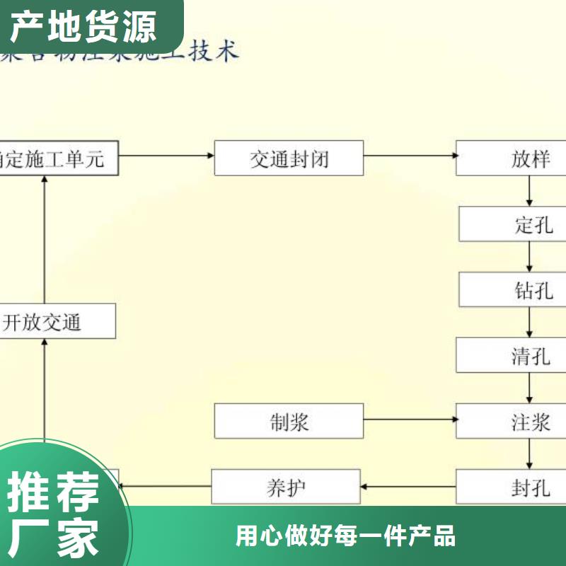 注浆料送货到场发货迅速