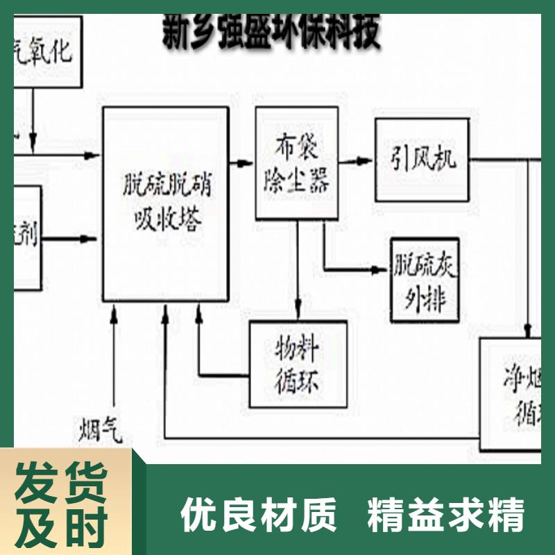 钢厂用石灰新品正品为您提供一站式采购服务