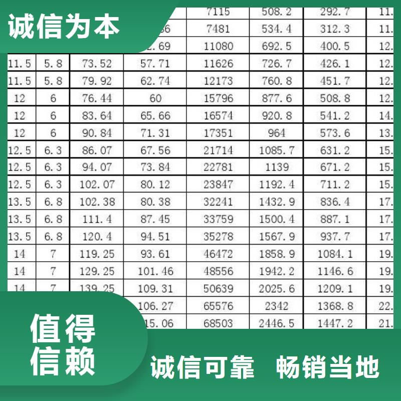 12Cr1MoVG高压锅炉管
12Cr1MoVG高压合金钢管
12Cr1MoVG高压无缝钢管
15CrMoG高压锅炉管
15CrMoG高压合金钢管
15CrMOG高压无缝钢管12Cr1MoVG高压锅炉管
12Cr1MoVG高压合金钢管
12Cr1MoVG高压无缝钢管
15CrMoG高压锅炉管
15CrMoG高压合金钢管
15CrMOG高压无缝钢管厂家价格[本地]生产商