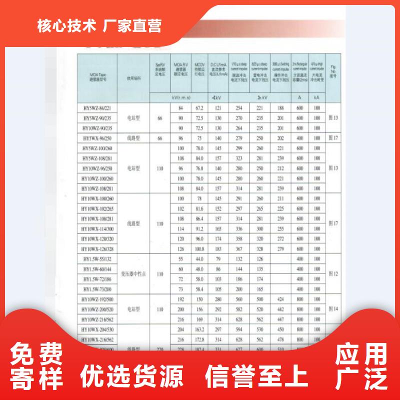 厂家推荐：高压熔断器/KBB-24KV/200A推荐厂家