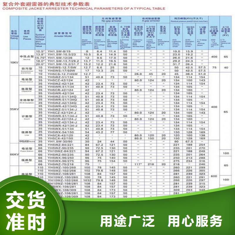 【】YH5WS2-17/50原料层层筛选