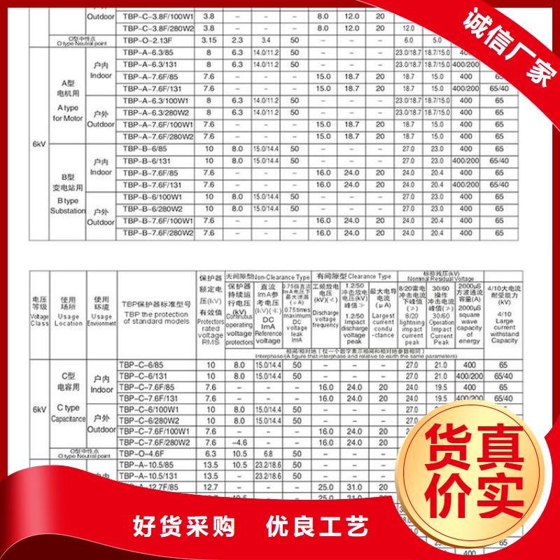 【】保护器(组合式避雷器)HTBP-C-12.7/131附近厂家