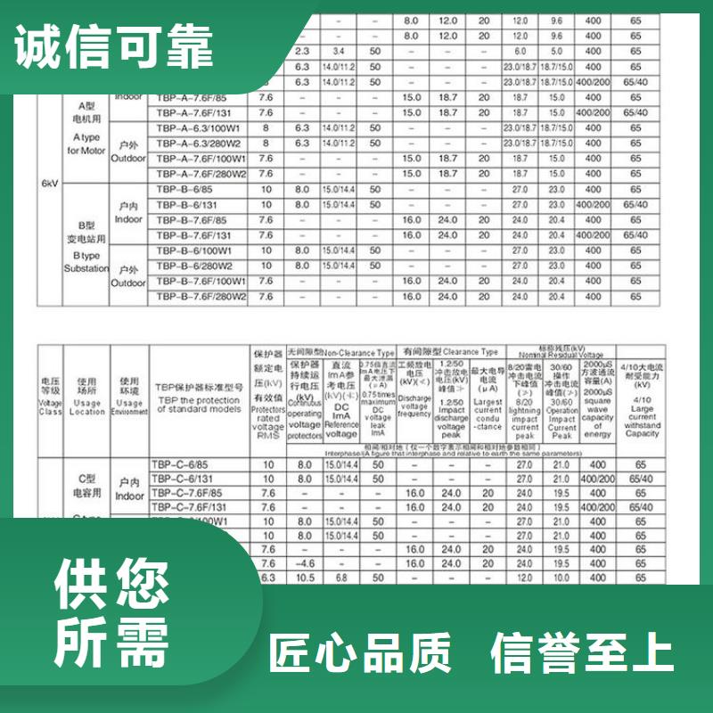 【】TBP-B-12.7F/85同城供应商