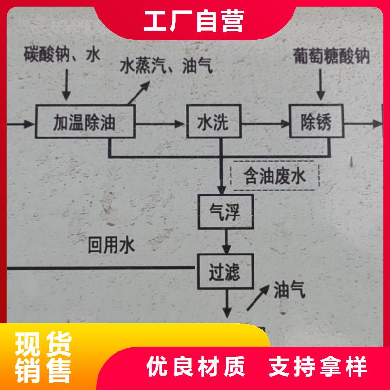 C40球墨管K8球墨铸铁管批发供应