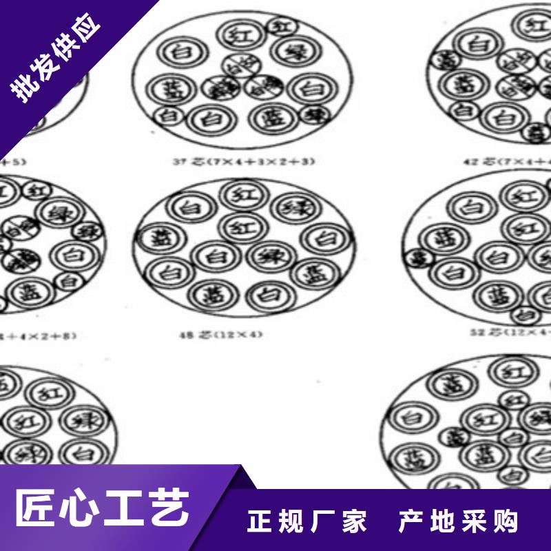 铁路信号电缆通信电缆合作共赢优质货源