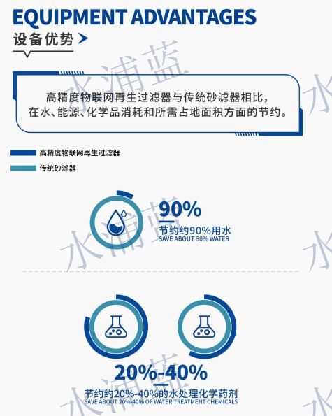 珍珠岩过滤器高精度渠道商真材实料诚信经营