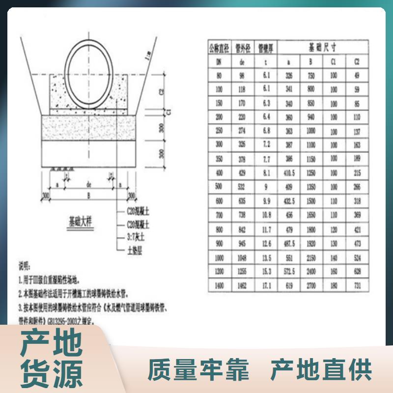 球墨铸铁井盖_【污水井盖】现货齐全售后无忧厂家直销售后完善