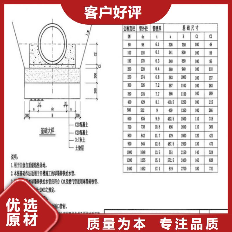 防沉降700井盖品质保证严格把控质量