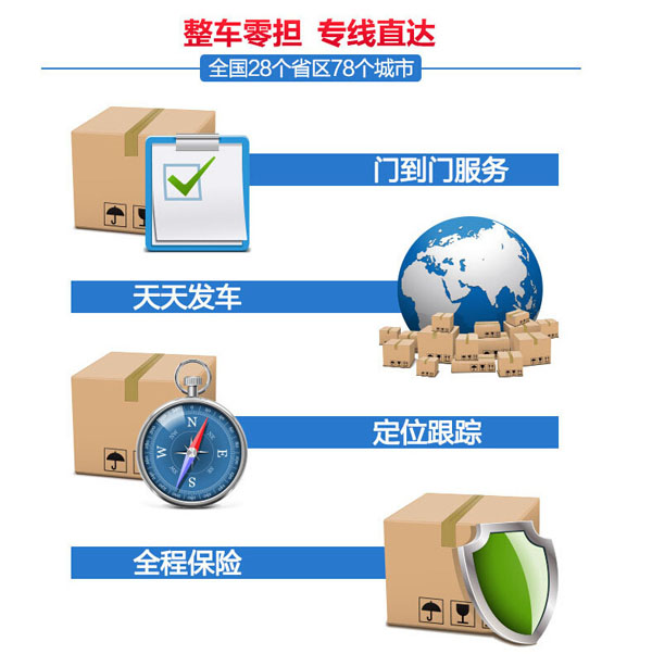 嵩明到成都返空车公司 2023上门接货