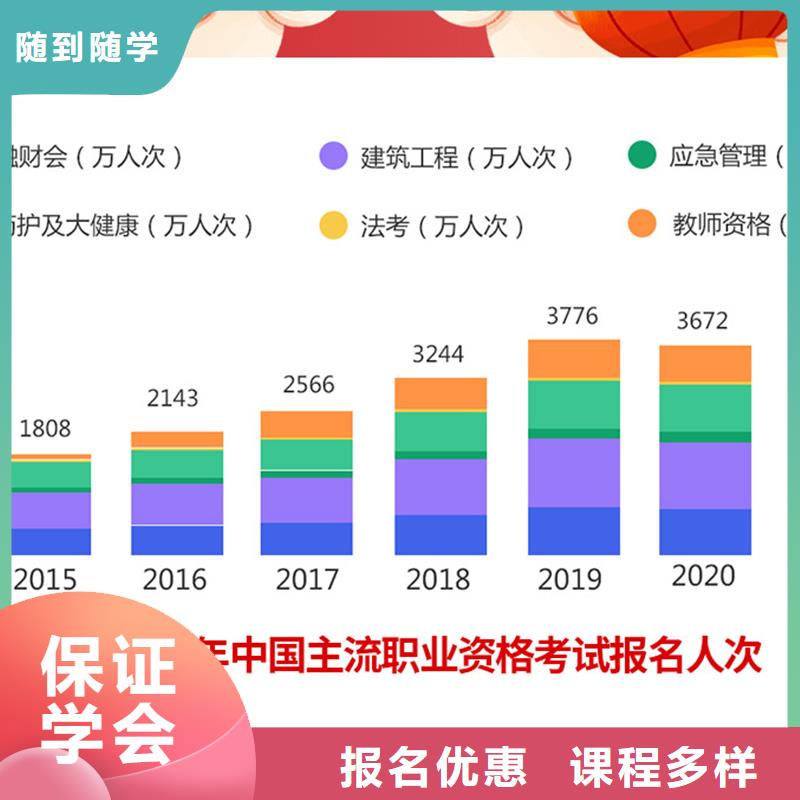 【经济师国企党建培训学真本领】实操培训