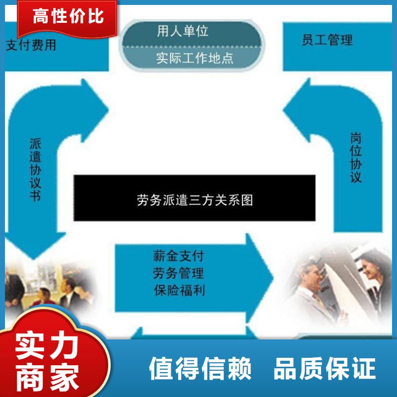 佛山市伦教街道劳动派遣在线报价当地供应商