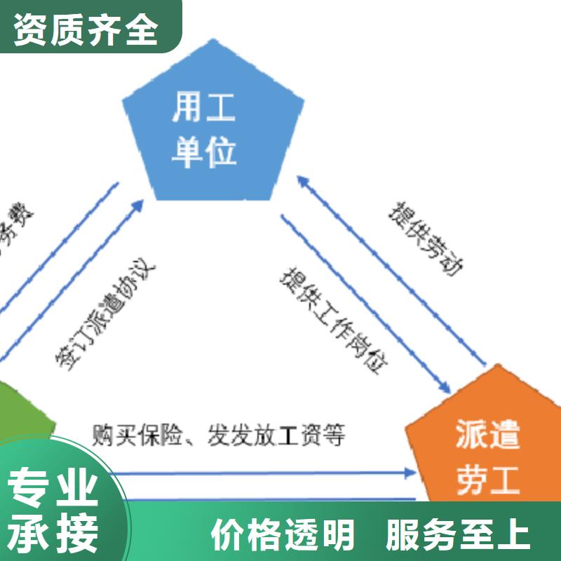 顺德区乐从劳务派遣公司精诚合作?诚信