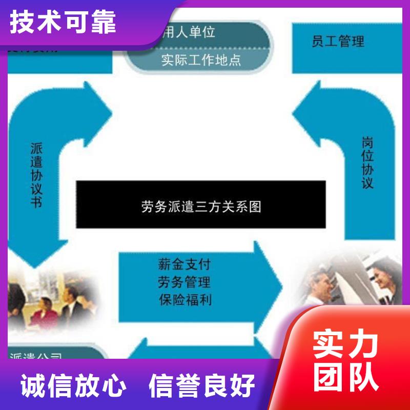 花都区花山劳务公司欢迎来电2024专业的团队