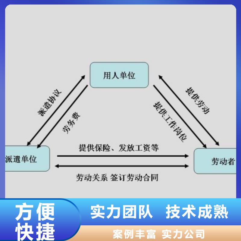 劳务派遣,劳务承接技术成熟