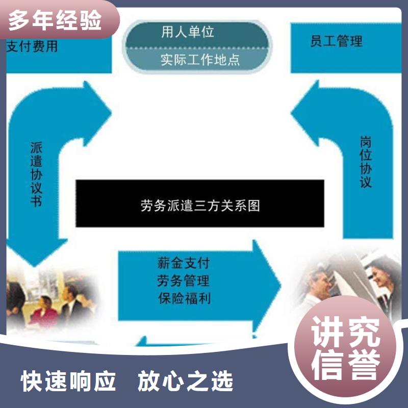 佛山市龙江镇人才劳务派遣购买诚信经营