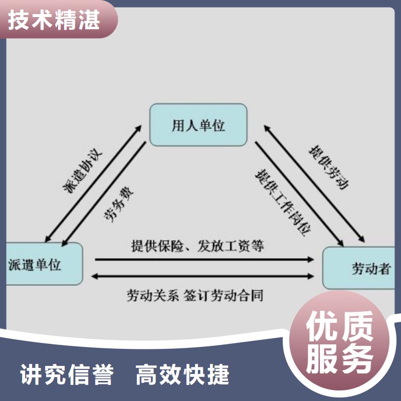 佛山市张槎街道劳务派遣实力老厂品质卓越