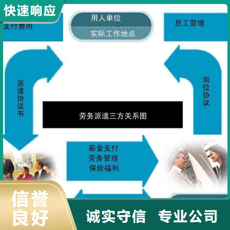 佛山市里水镇劳务派遣公司订制注重质量