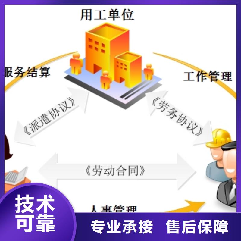 佛山市桂城街道劳务派遣源头好货附近制造商