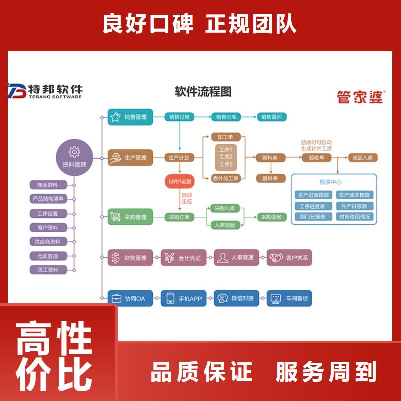 生产企业财务管理系统价格管家婆上手快公司