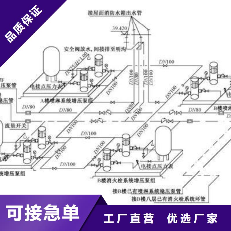 生产二次供水水箱的厂家{当地}经销商